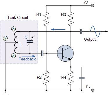 passive networks - Hartley oscillator problem - Electrical Engineering ...