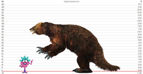 Megatherium By Zippyzoomy5 On Deviantart