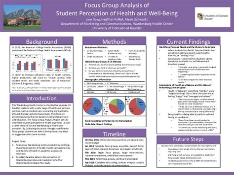 Medical Scholars Research Poster