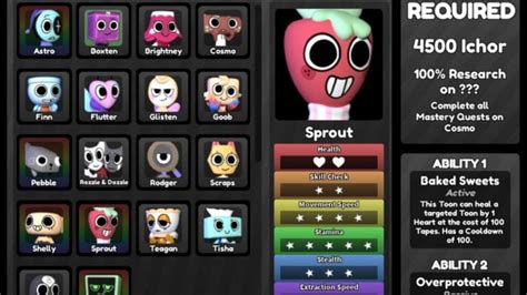 Dandy S World Sprout Guide How To Get Sprout Droid Gamers