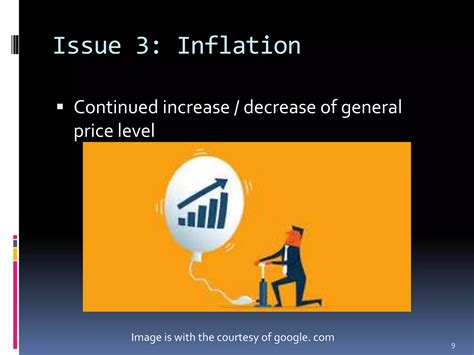 Introduction To Macroeconomics National Income Ppt