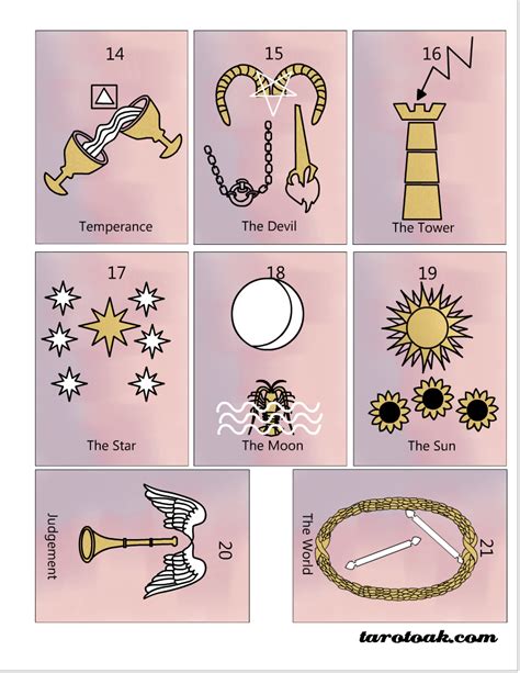 Free Printable Mini Tarot Cards