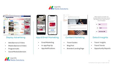 Agoda Expands Ads Offerings For Advertisers With Agoda Media Solutions