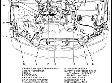 Engine Rav 4 2005 Diagram