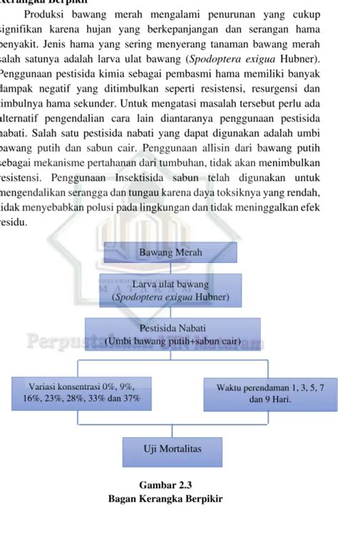 Penelitian Terdahulu Kajian Pustaka KAJIAN PUSTAKA DAN HIPOTESIS