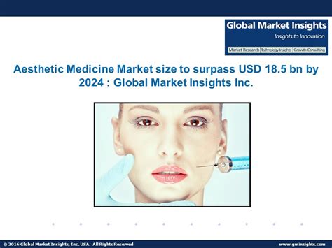 2016 Global Market Insights Inc USA All Rights Reserved Fuel Cell