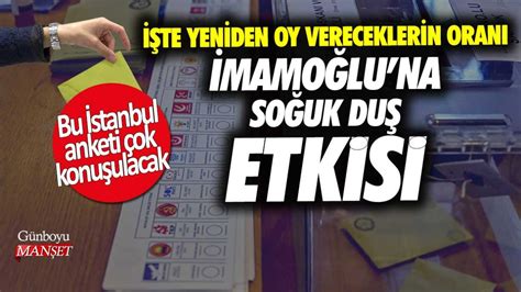 İmamoğluna soğuk duş etkisi İşte yeniden oy vereceklerin oranı Bu