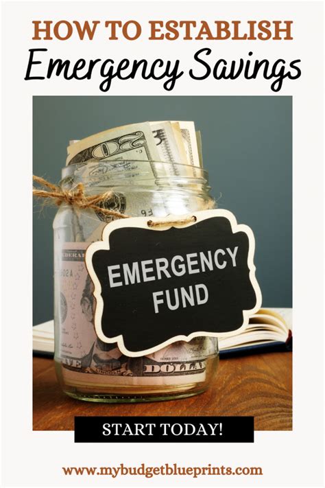 Just in Case: Why You Need an Emergency Fund | Budget Blueprints