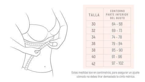 Tips Para Elegir Bien La Talla De Tu Brasier