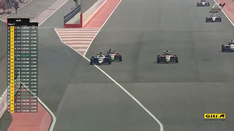 Formula 4 Uae Championship 2024 Round 5 Dubai Race 2 1080p Web H264