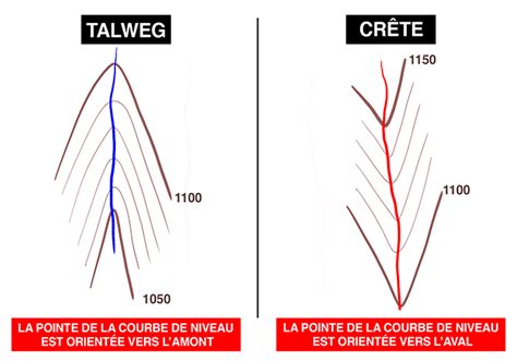 Comment Lire Une Carte IGN Les Astuces Montagne Trekking