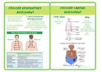 Focused Respiratory And Cardiac Assessments By Autmnn Myers TPT