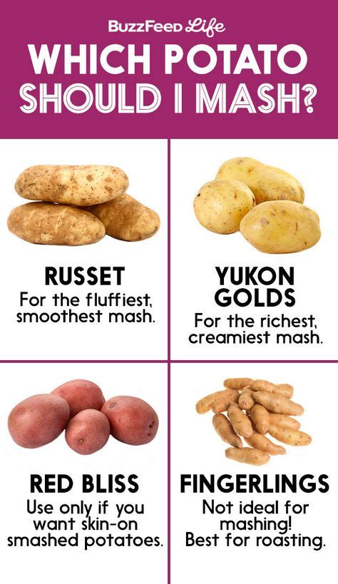 10 Best Potato Varieties Ideas Potato Varieties Food Hacks Food Facts