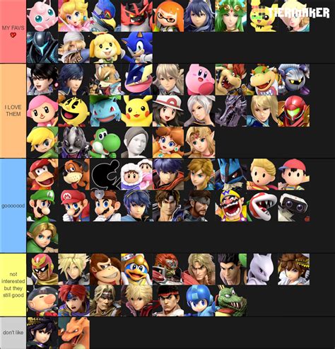 Super Smash Bros. Ultimate (Now with Extras!) Tier List - TierMaker