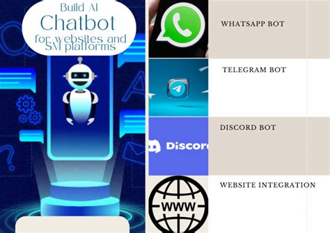 Build Custom Ai Chatbots With Gpt Voiceflow Botpress And Stack Ai By