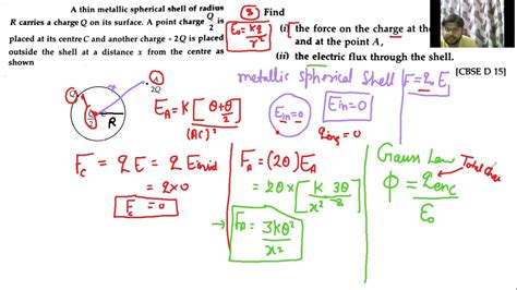 Cbse Previous Year Question Chapter Electric Charge And Field Youtube