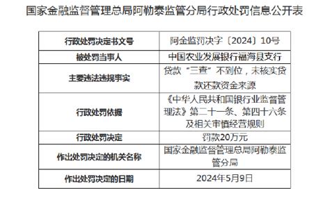 因贷款“三查”不到位 中国农业发展银行福海县支行被罚20万元新浪财经新浪网