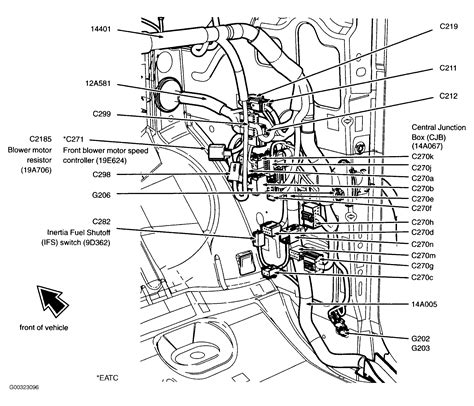 Fuel Injector Fuse Where Is The Fuel Injector Fuse