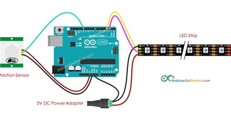 Arduino Motion Sensor LED Strip Arduino Tutorial