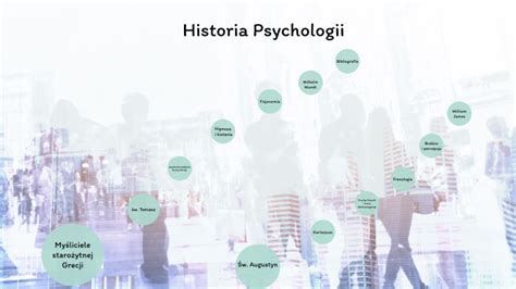 Historia Psychologii By Zofia Stroi Ska On Prezi