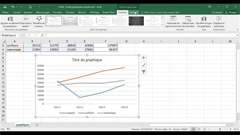 Comment Faire Un Graphique Sur Excel Esprompts