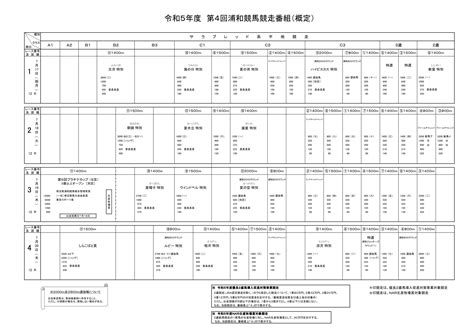 地方競馬共有馬主の遠吠え ＆ 読書録 令和5年度第4回浦和競馬競走番組表（概定）