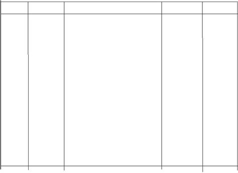 SECTION III TOOL AND TEST EQUIPMENT REQUIREMENTS