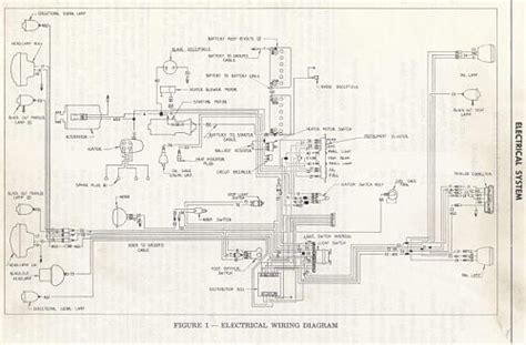 M38a1 Wiring Diagram Wiring Diagram And Schematic