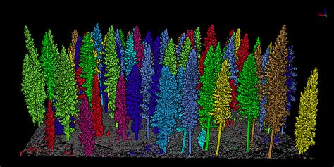 Lidar360激光雷达点云数据处理分析软件 北京数字绿土科技股份有限公司