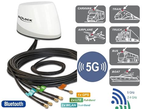 Delock Produkte Delock Multiband Gnss G Lte Mimo Wlan Mimo Ieee