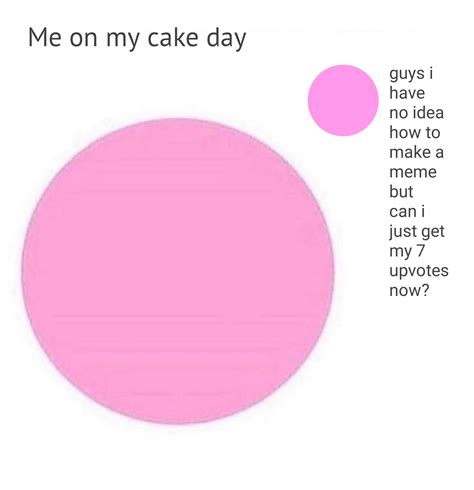 Reposted From My 1st Reddit Cake Day Meme Truly A No Effort Meme I