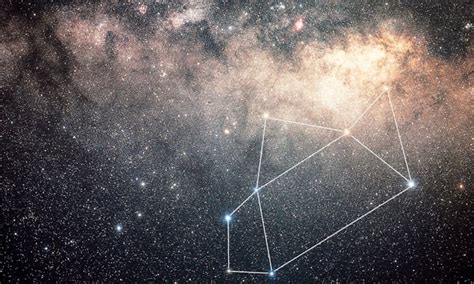 Sagittarius Teapot Constellation