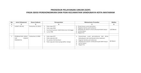 Prosedur Pelayanan Umum Sop Berandasip Ppid Mataramkota Go Id File Sop Seksi Fisik Kecamatan