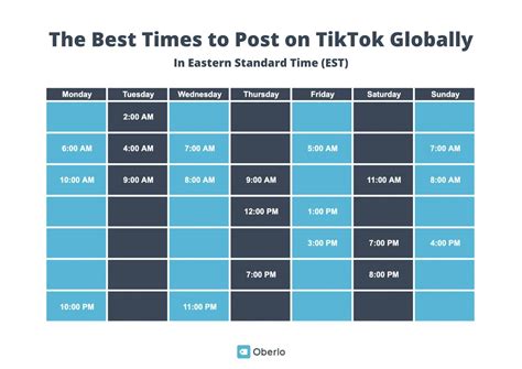 Best Time To Post On Tiktok Tuesday 2025 Sophia Noor