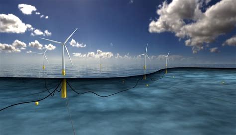 Wind Farms In The Ocean