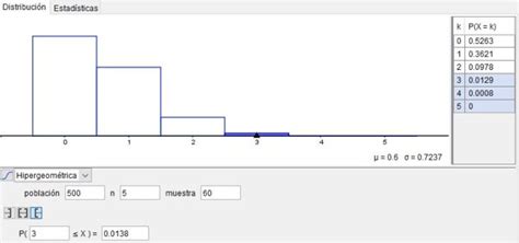 Distribución Hipergeométrica Qué Es Fórmulas Ecuaciones Ejercicios