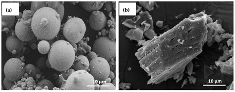 Materials Free Full Text Performance Of Fly Ash Geopolymer Concrete