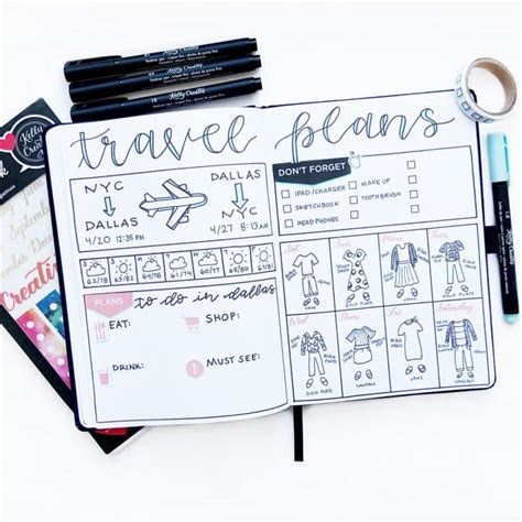 15 Creative Travel Bullet Journal Ideas Wander Her Way