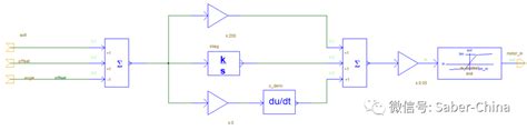 Saber与matlab联合仿真的操作过程介绍 电子发烧友网