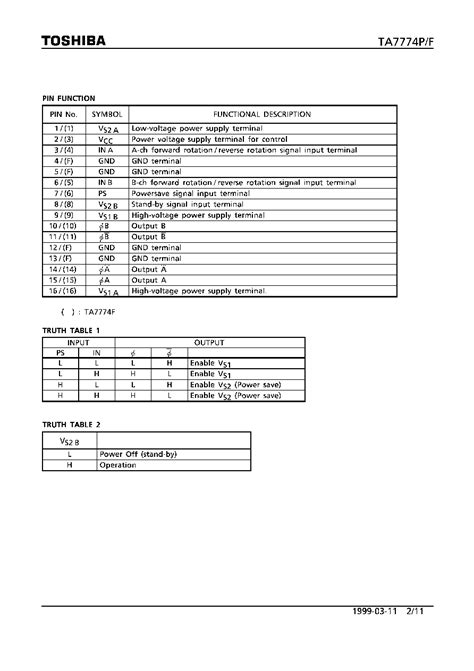 TA7774P datasheet(2/11 Pages) TOSHIBA | STEPPING MOTOR DRIVER IC