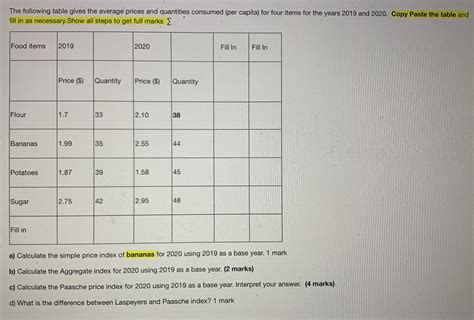 Solved The Following Table Gives The Average Prices And Quantities