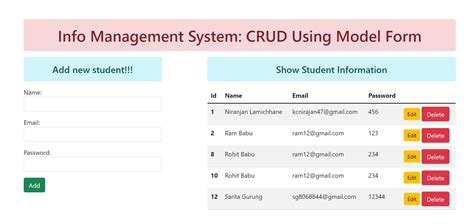 Github Dnirajan Info Management System Django Application Where We