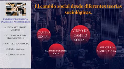 El Cambio Social Desde Diferentes Teorías Sociológicas By Keily