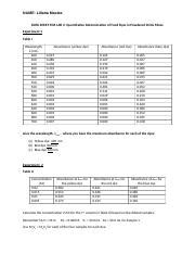 Quantitative Determination Of Food Dyes In Powdered Drink Mixes