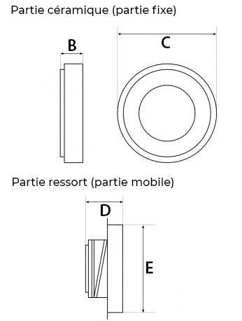 Garniture M Canique Compl Te Pour Dab Jet