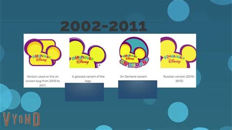 Disney Junior Logo History - YouTube