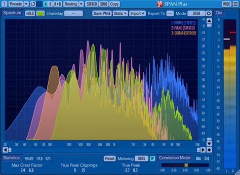 Voxengo Span Free Spectrum Analyzer Plugin Vst Au Aax