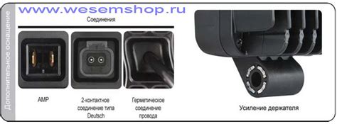 Светодиодные дополнительные LED фары для автомобилей и грузовой техники ...