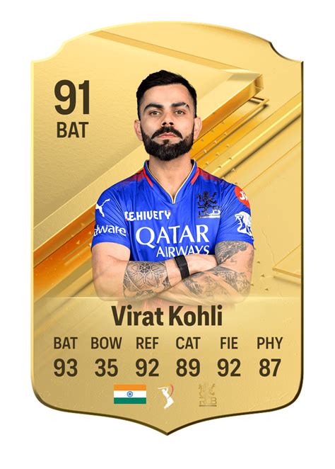 IPL card (Rohit and Virat) After a lot of suggestion for the stats to ...