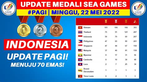 Terbaru Minggu Pagi Update Perolehan Medali SEA GAMES 2022 Hari Ini